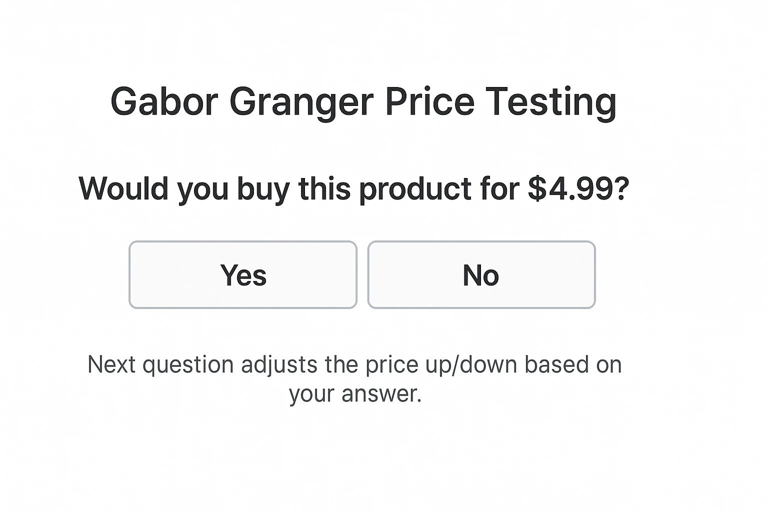 A realistic mockup of a Gabor Granger pricing task, showing a product with a $4.99 price and Yes/No buttons. A note beneath the prompt reveals that the price will adjust based on the answer — highlighting how the method works.